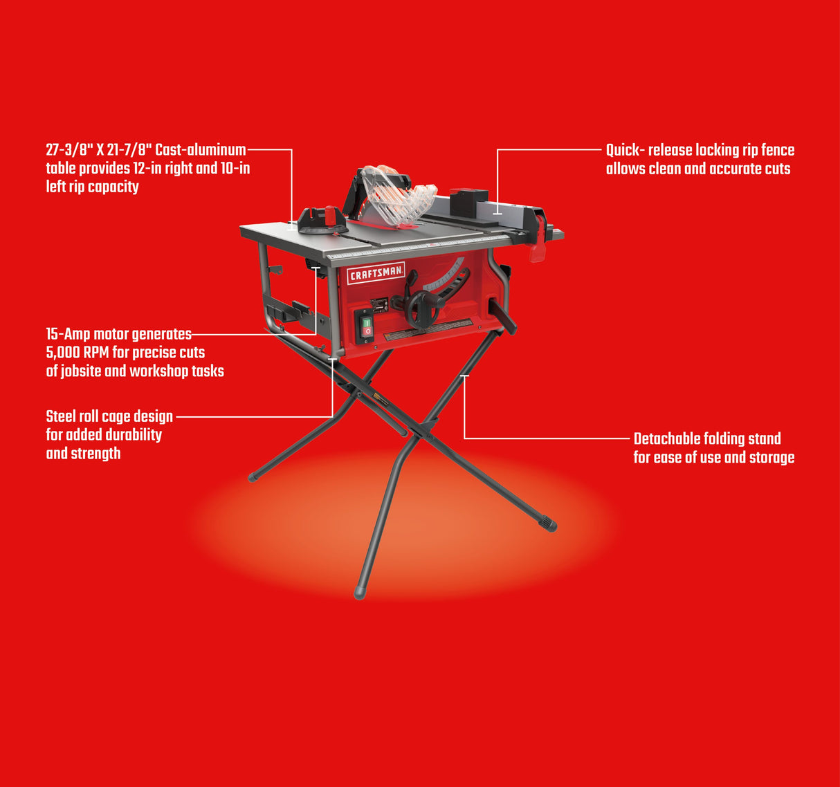 10-in 15-Amp 120-Volt Corded Portable Jobsite Table Saw with Folding Stand CMXETAX69434502