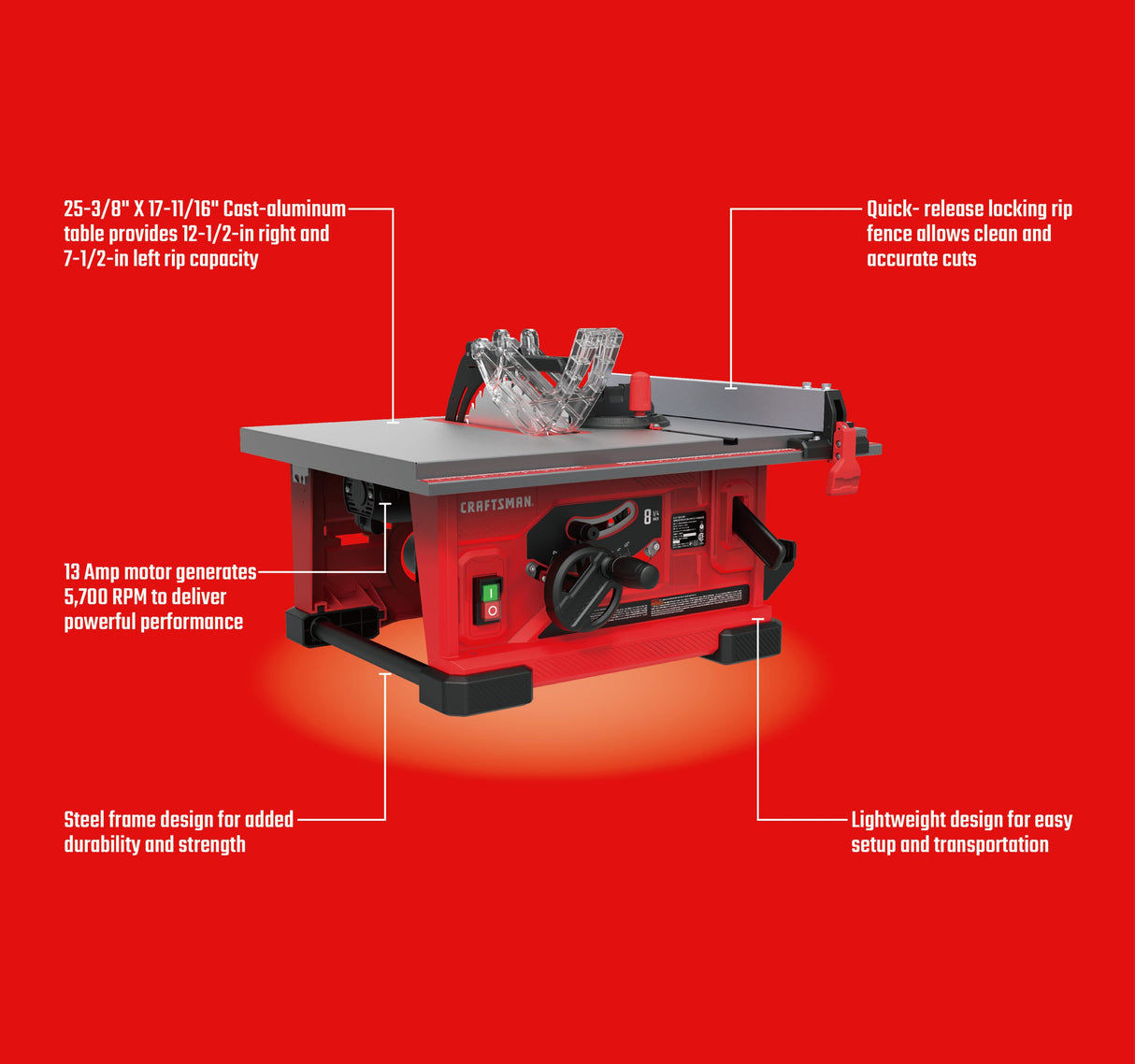 8.25-in 13-Amp 120-Volt Corded Portable Benchtop Table Saw CMXETAX69434510