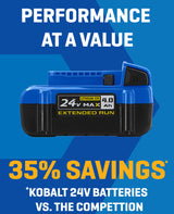 Ultimate Output 24-V Lithium-ion Battery (8 Ah) KXB 824-03