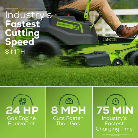 Crossover Zero Turn 42-in 80-volt Lithium Ion Electric Zero-turn Riding Lawn Mower with (6) 5 Ah Batteries (Charger Included) CRZ428