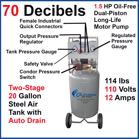 20-Gallon Two Stage Electric 175 PSI Vertical Quiet Air Compressor 20015HP