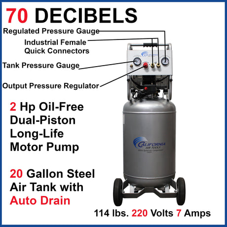 20-Gallon Portable Electric 125 PSI Vertical Air Compressor 20020AD-22060