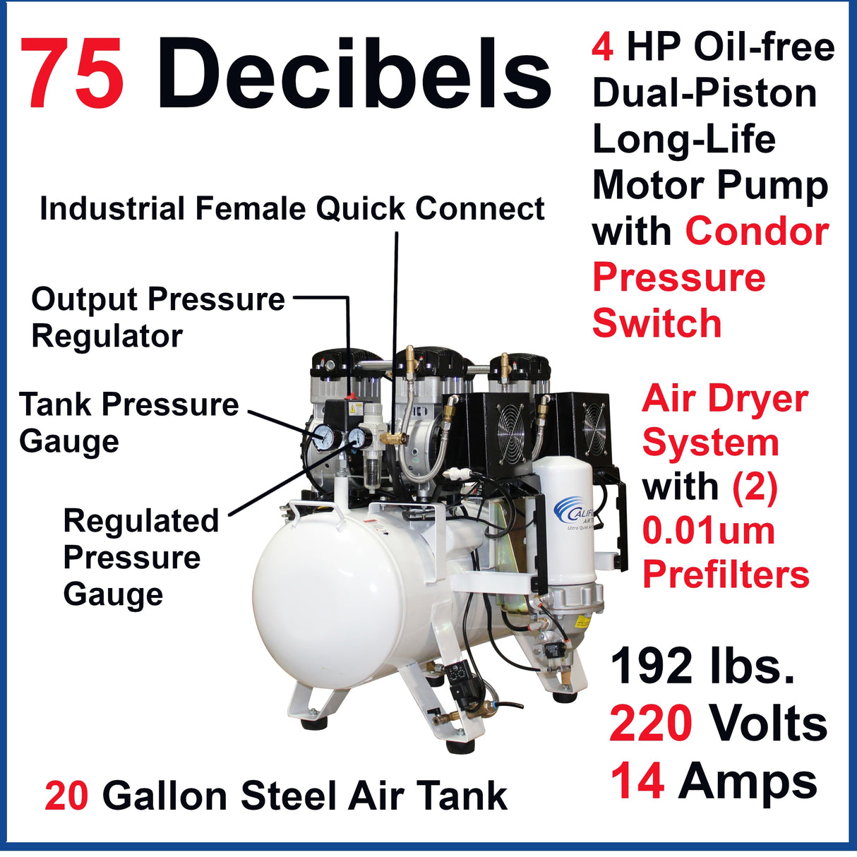 20-Gallon Portable Electric 125 PSI Horizontal Air Compressor 20040DCADC