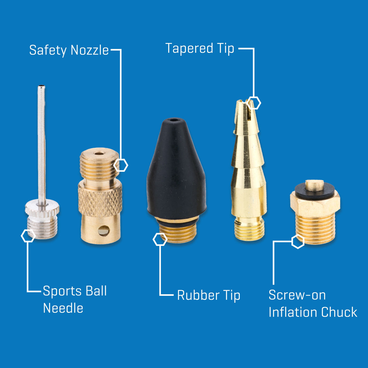 Inflation Kit SGY-AIR48NB