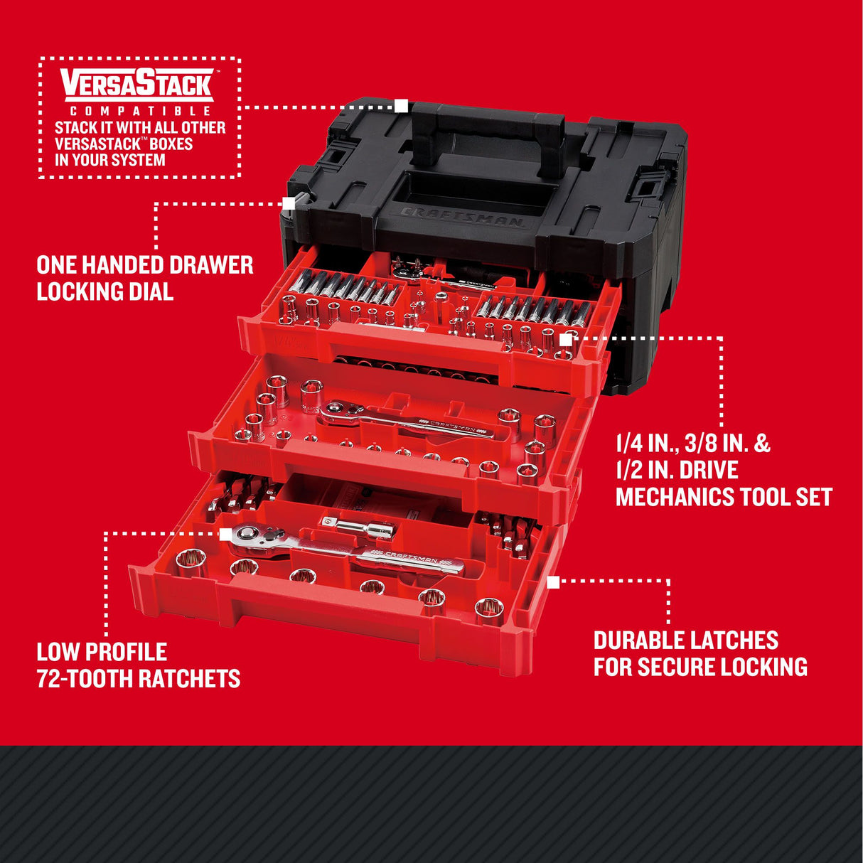 230-Piece Standard (SAE) and Metric Polished Chrome Mechanics Tool Set with Hard Case CMMT45306