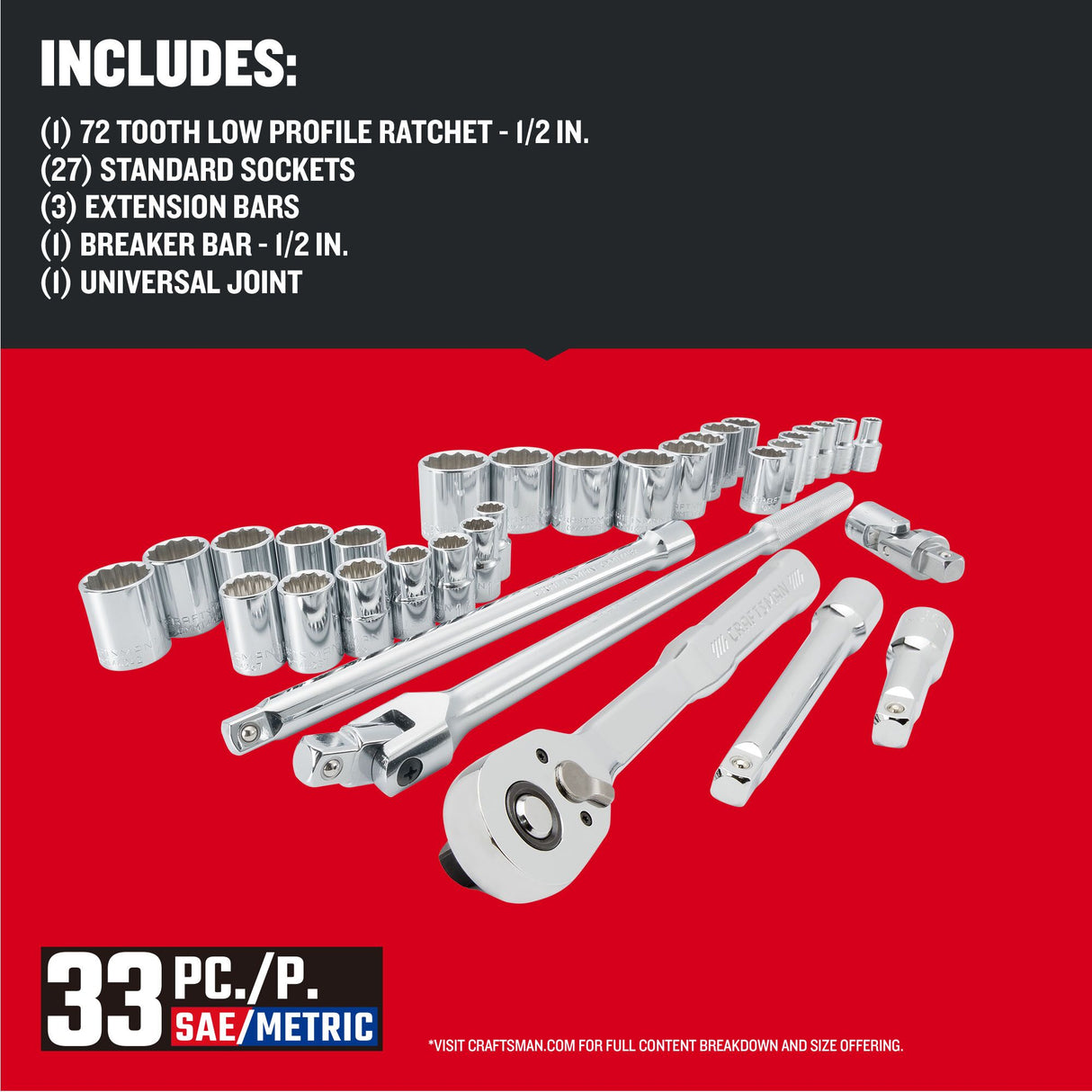 33-Piece Standard (SAE) and Metric Polished Chrome Mechanics Tool Set with Hard Case CMMT12122L