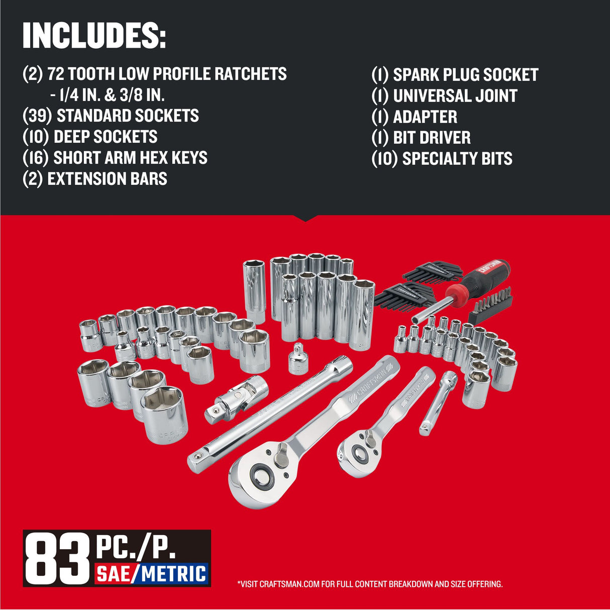 83-Piece Standard (SAE) and Metric Polished Chrome Mechanics Tool Set with Hard Case CMMT12121L