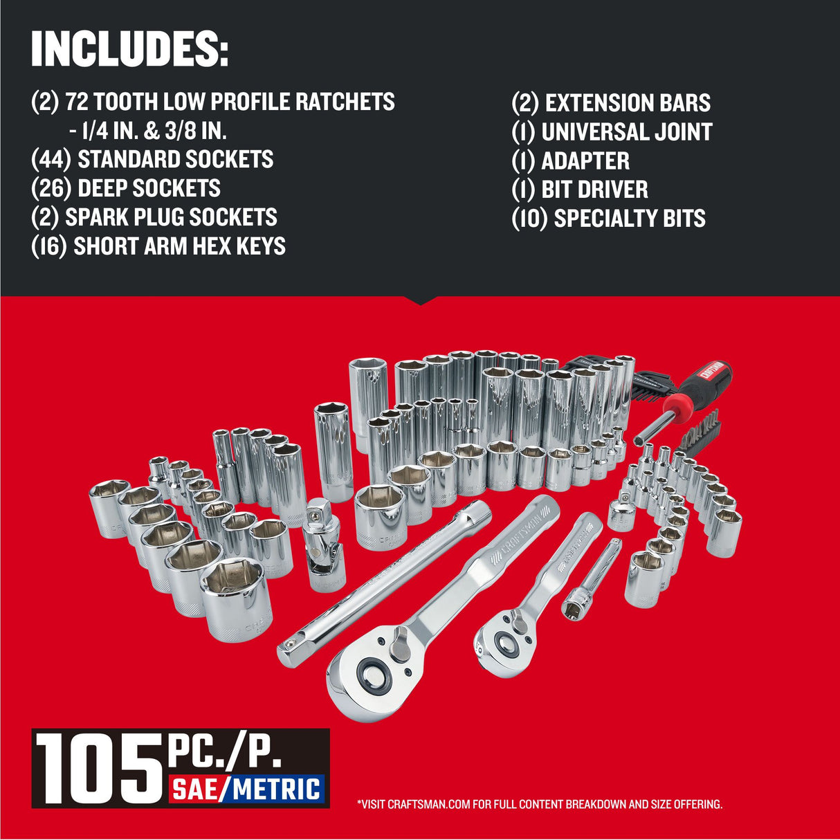 105-Piece Standard (SAE) and Metric Polished Chrome Mechanics Tool Set with Hard Case CMMT12123L