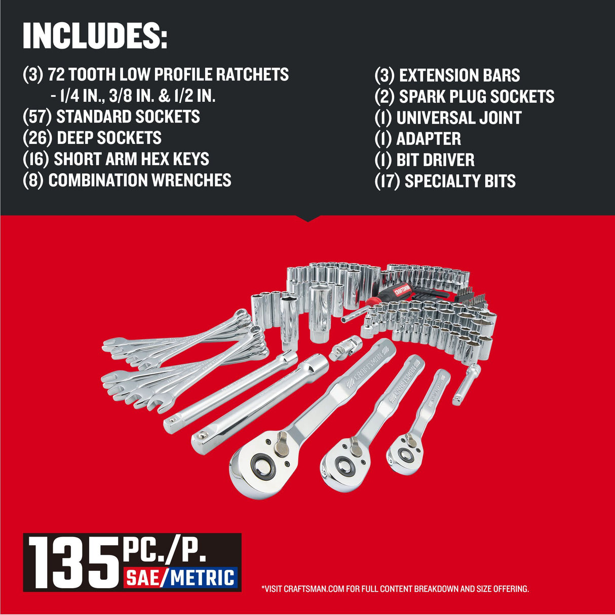 135-Piece Standard (SAE) and Metric Polished Chrome Mechanics Tool Set with Hard Case CMMT12124L