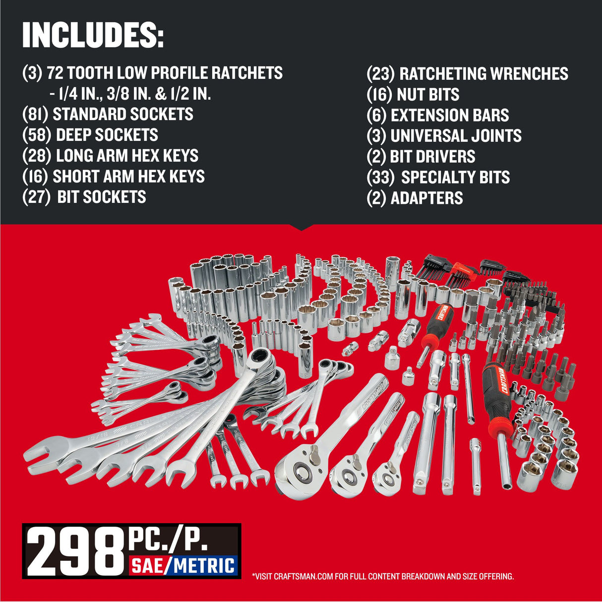 298-Piece Standard (SAE) and Metric Polished Chrome Mechanics Tool Set CMMT12139