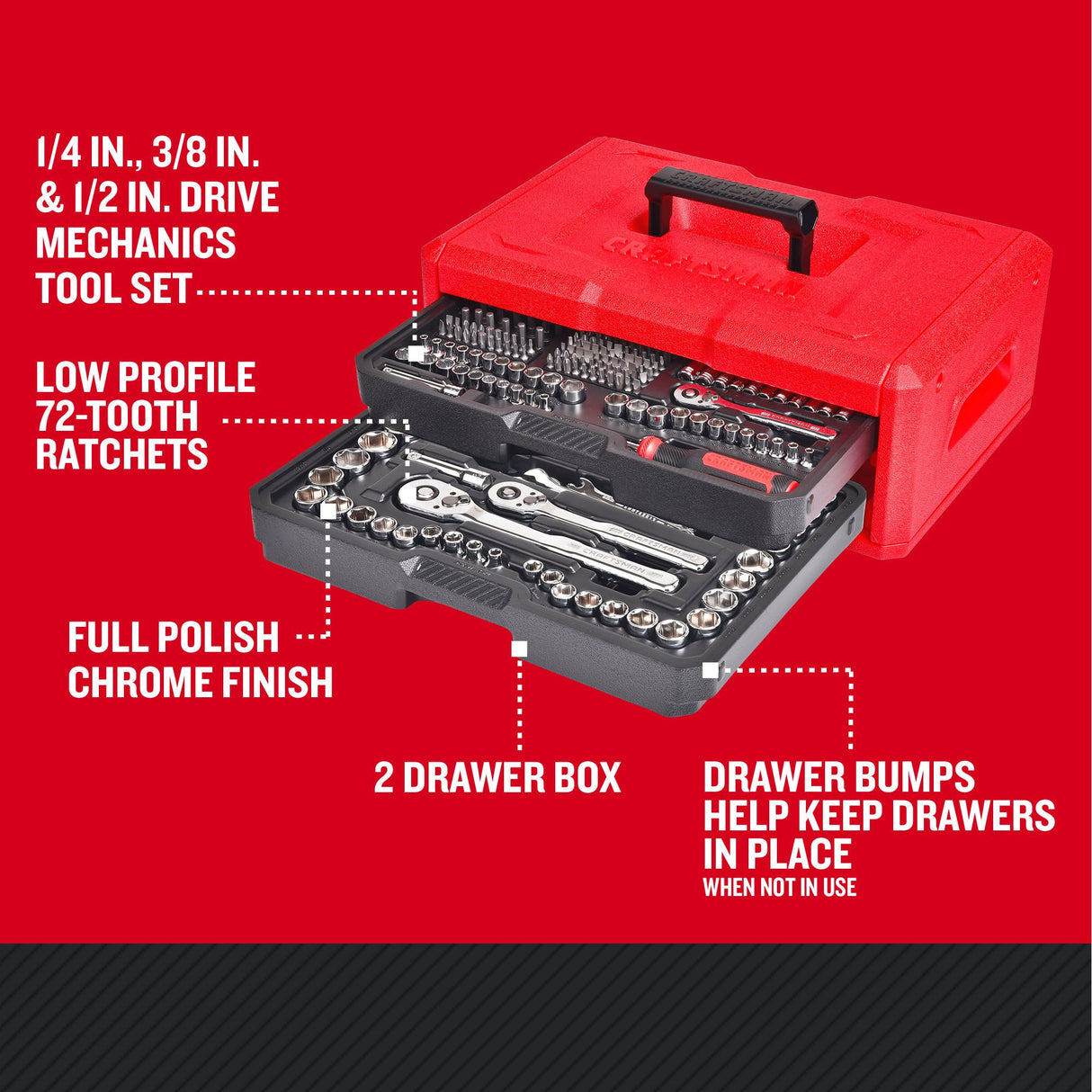 256-Piece Standard (SAE) and Metric Polished Chrome Mechanics Tool Set with Hard Case CMMT45256