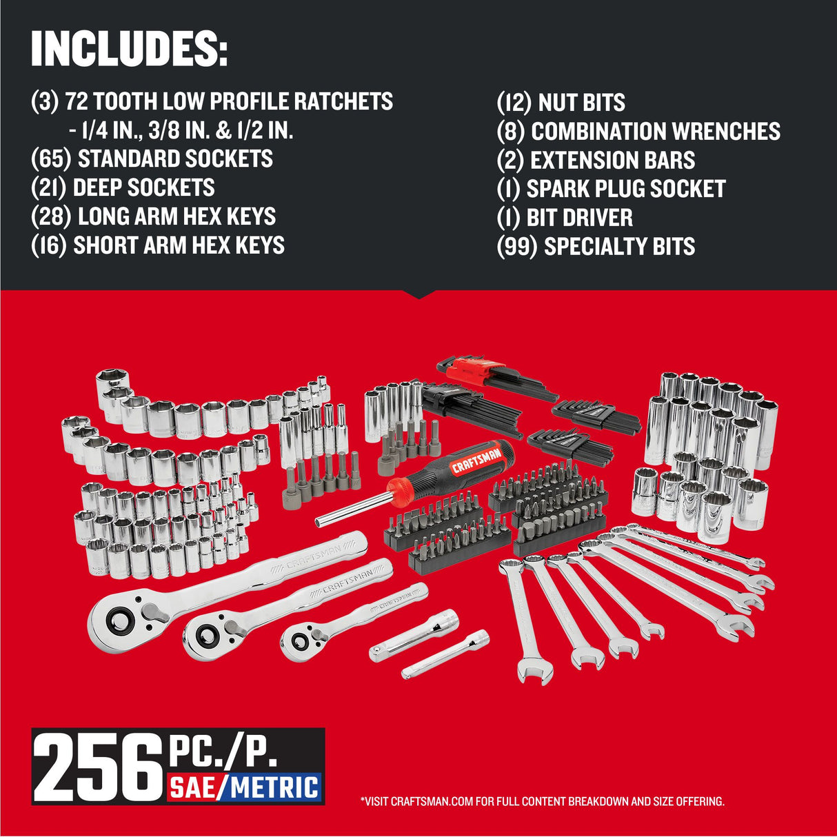 256-Piece Standard (SAE) and Metric Polished Chrome Mechanics Tool Set with Hard Case CMMT45256