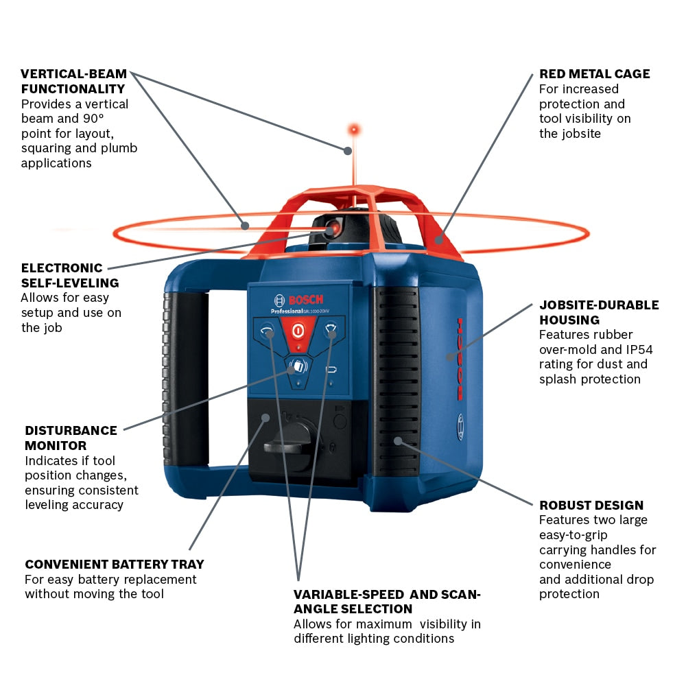 Red 1000-ft Self-Leveling Outdoor 360 Beam Rotary Laser Level Kit GRL1000-20HVK