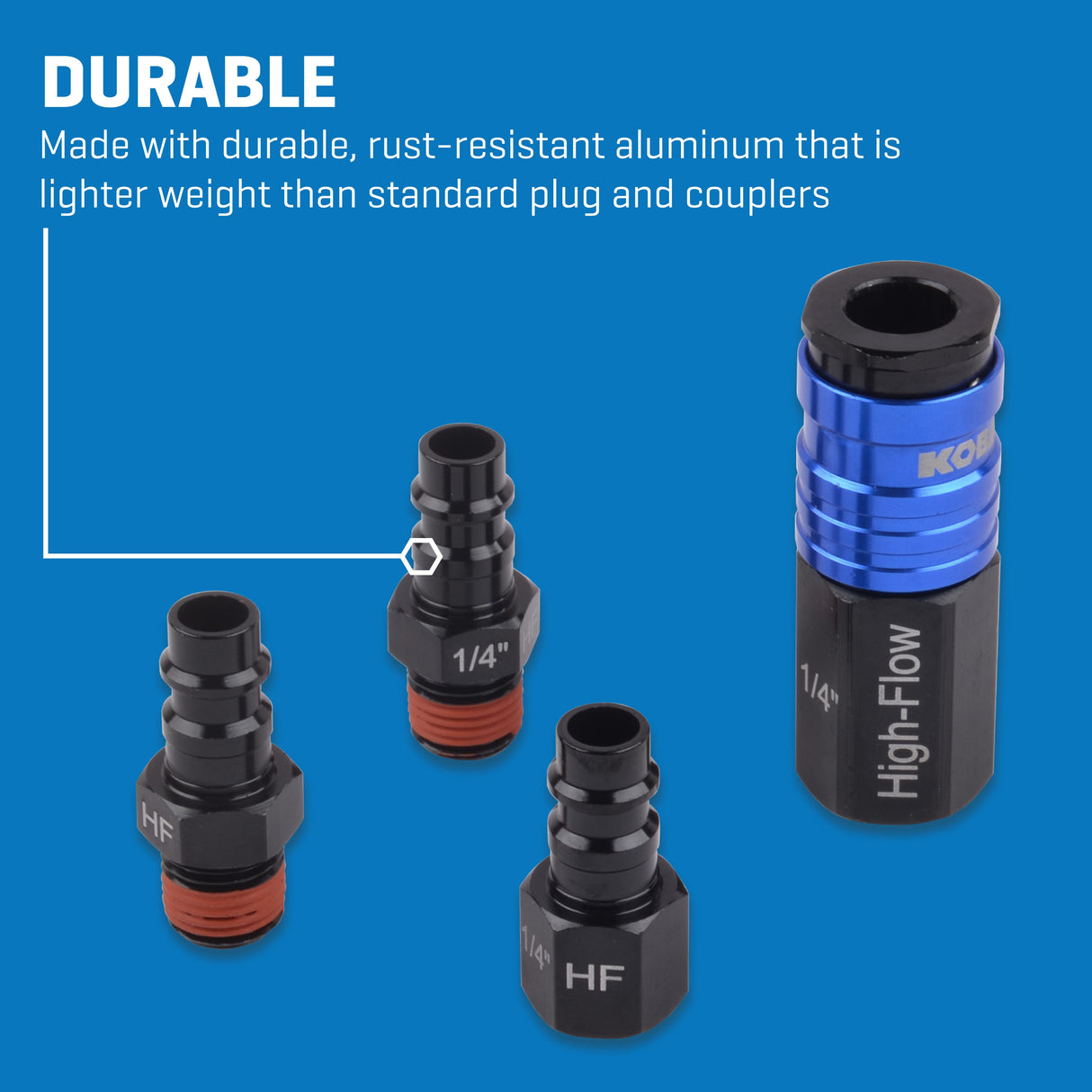 High-flow Fittings SGY-AIR245