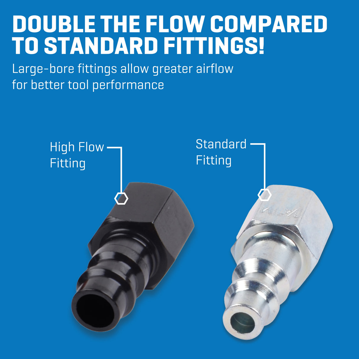 High-flow Fittings SGY-AIR245