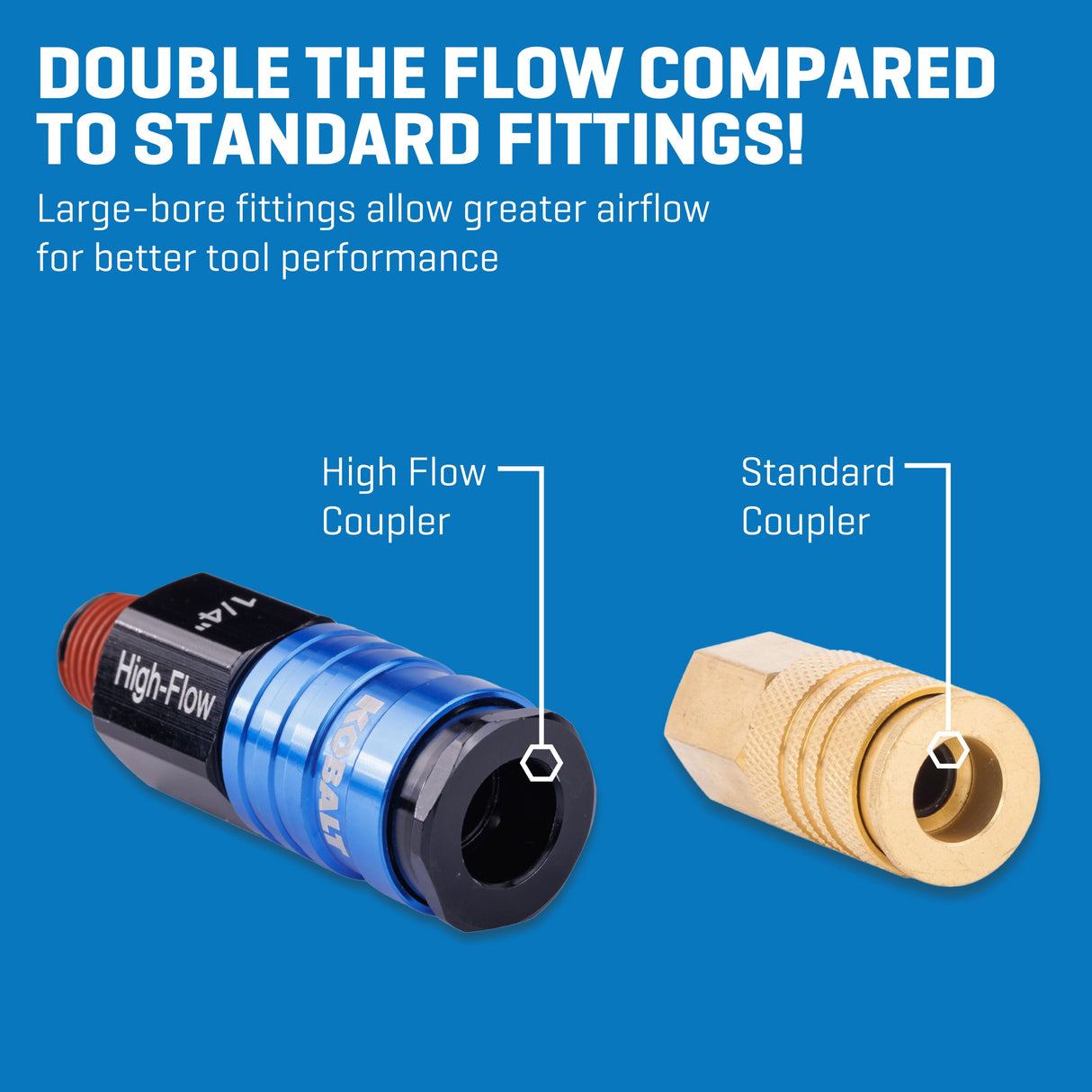 1/4-in Coupler- High Flow- Aluminum- Male SGY-AIR279