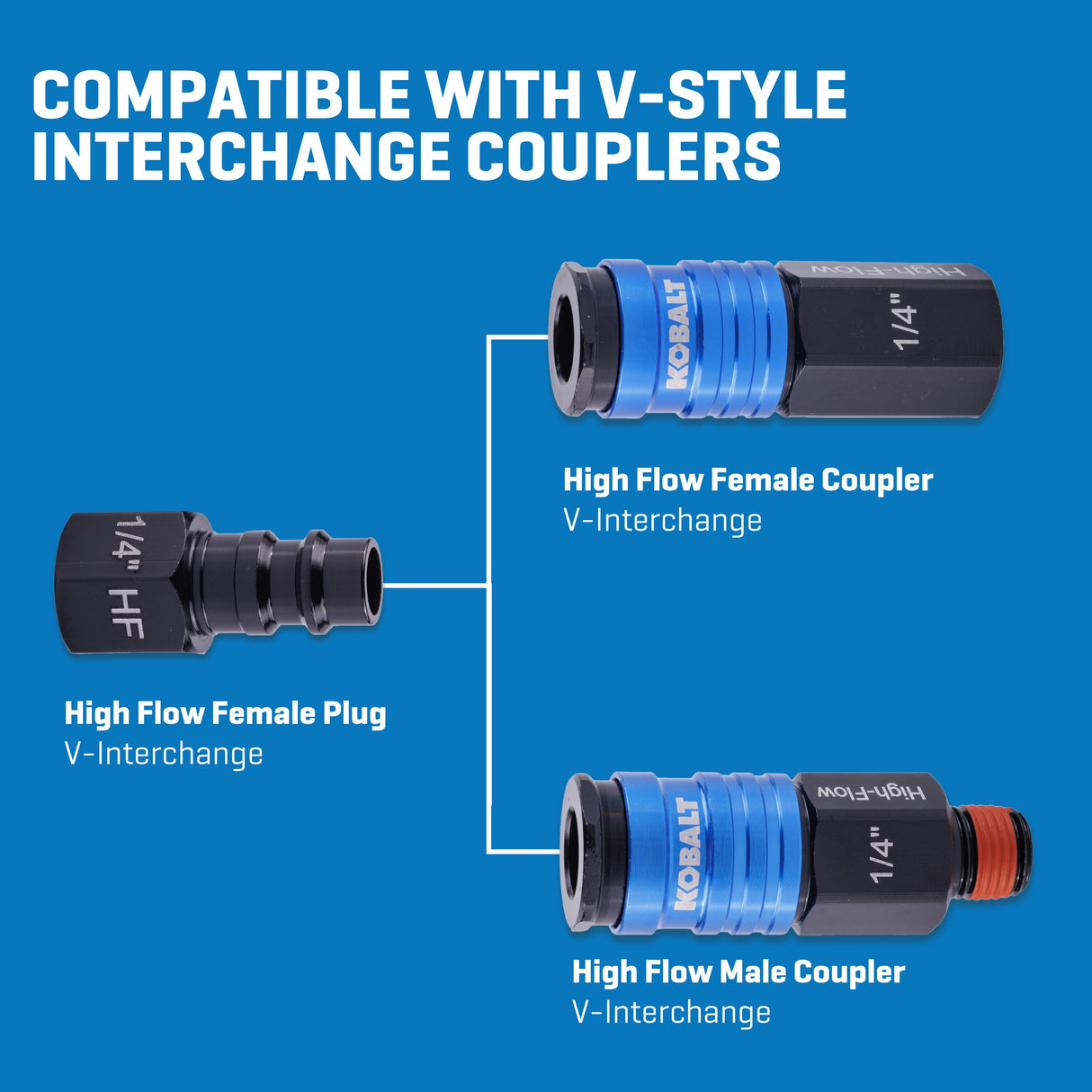 1/4-in Plug- High Flow- Aluminum- Female SGY-AIR280