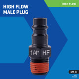 1/4-in Plug- High Flow- Aluminum- Male SGY-AIR281