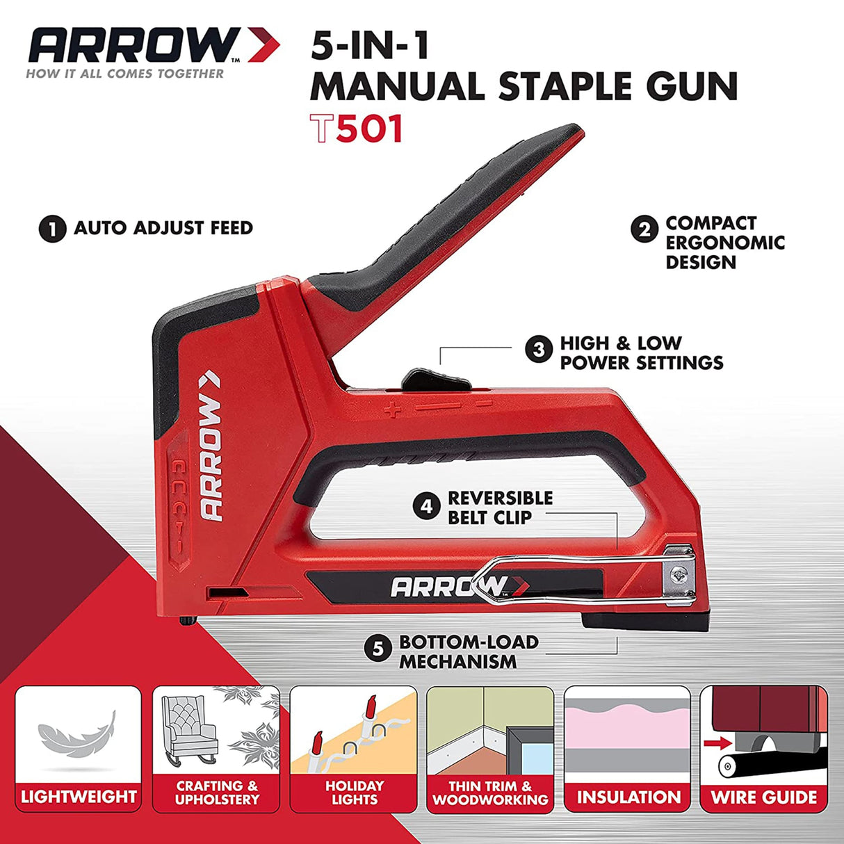 Heavy Duty Manual Staple Gun, 5-In-1, Soft Grip, Red, For Use on Carpet, Rugs, Upholstery, Wood - Compatible with T50, JT21, T25, BN18, PT23G T501