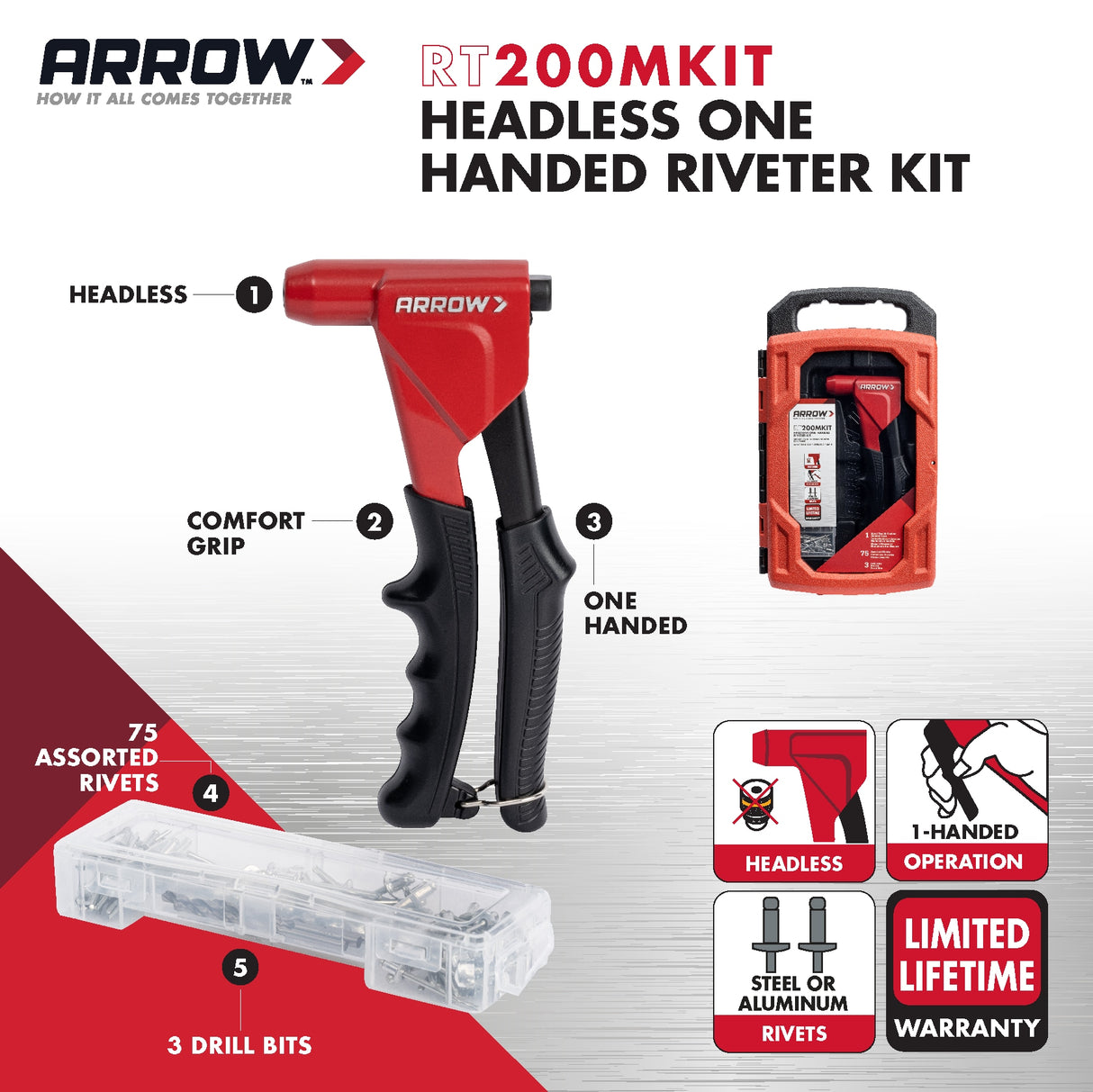 RT200MKIT Headless One-Handed Swivel Rivet Tool Kit RT200MKIT