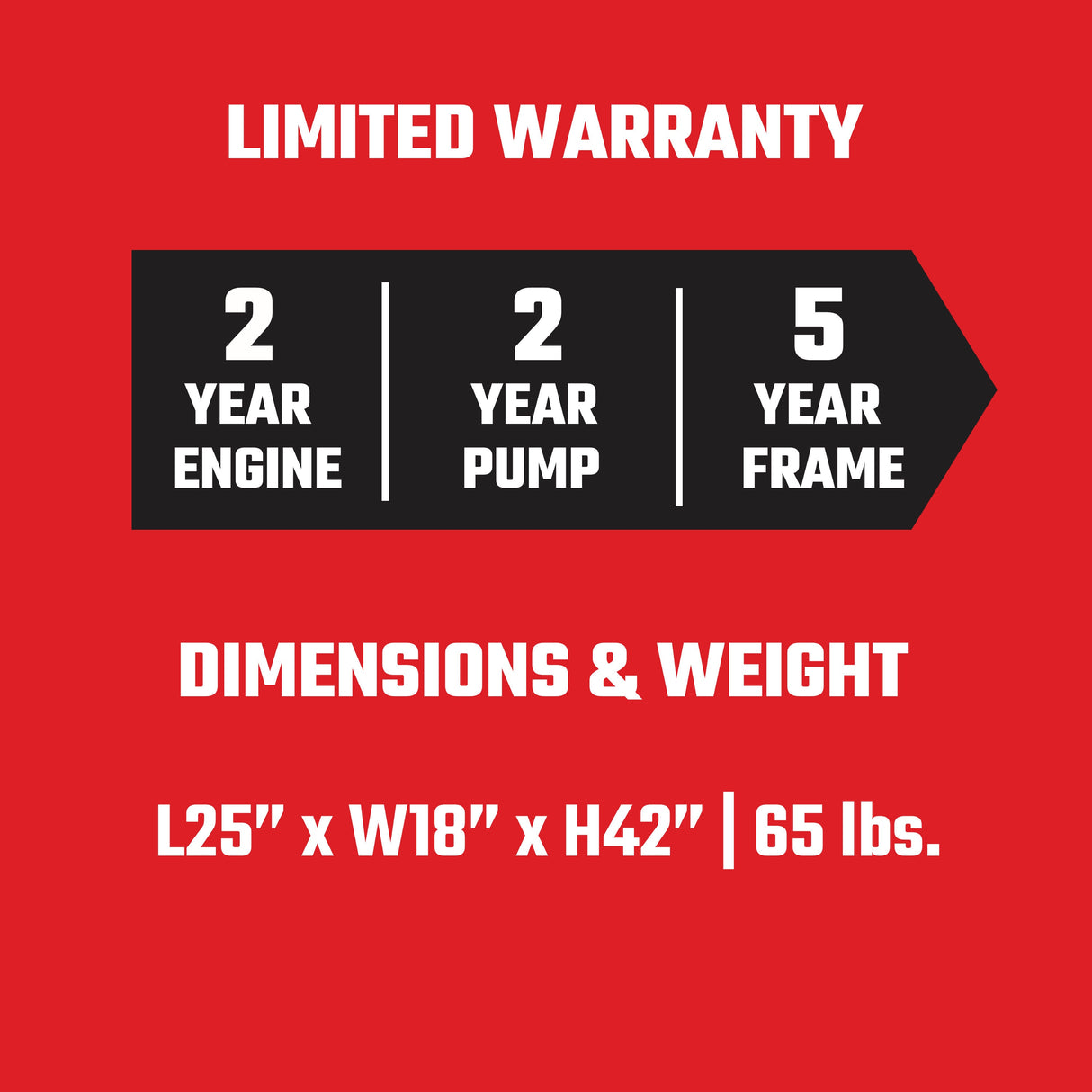 Craftsman (49-State) 3400 PSI 2.4-GPM Cold Water Gas Pressure Washer with 5 Spray Tips CMXGWFN061369