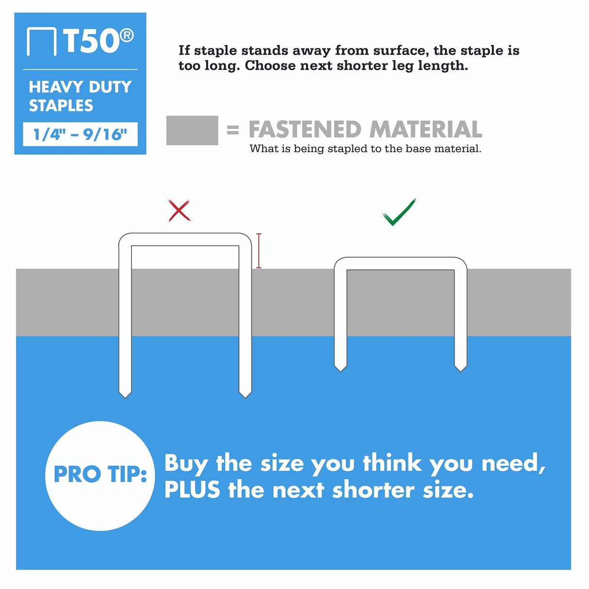 T50 Heavy Duty Manual Staple Gun T50