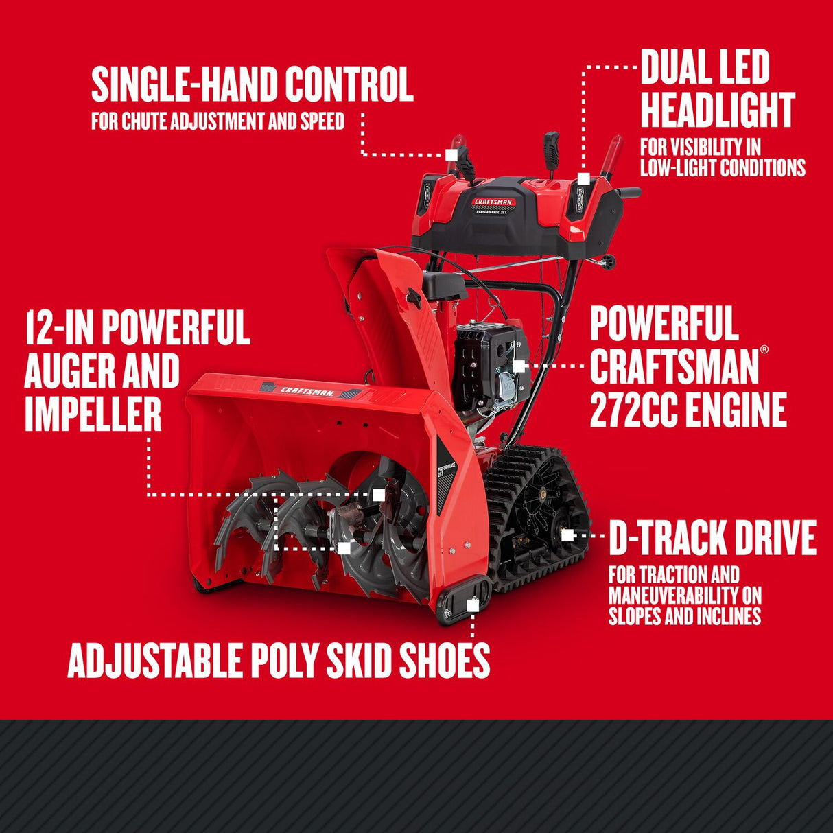 Performance 26 Track 26-in Two-stage Self-propelled Gas Snow Blower CMGB223104