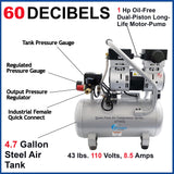 4.7-Gallon Portable Electric 120 PSI Hot Dog Quiet Air Compressor with Accessories 4710SQPK