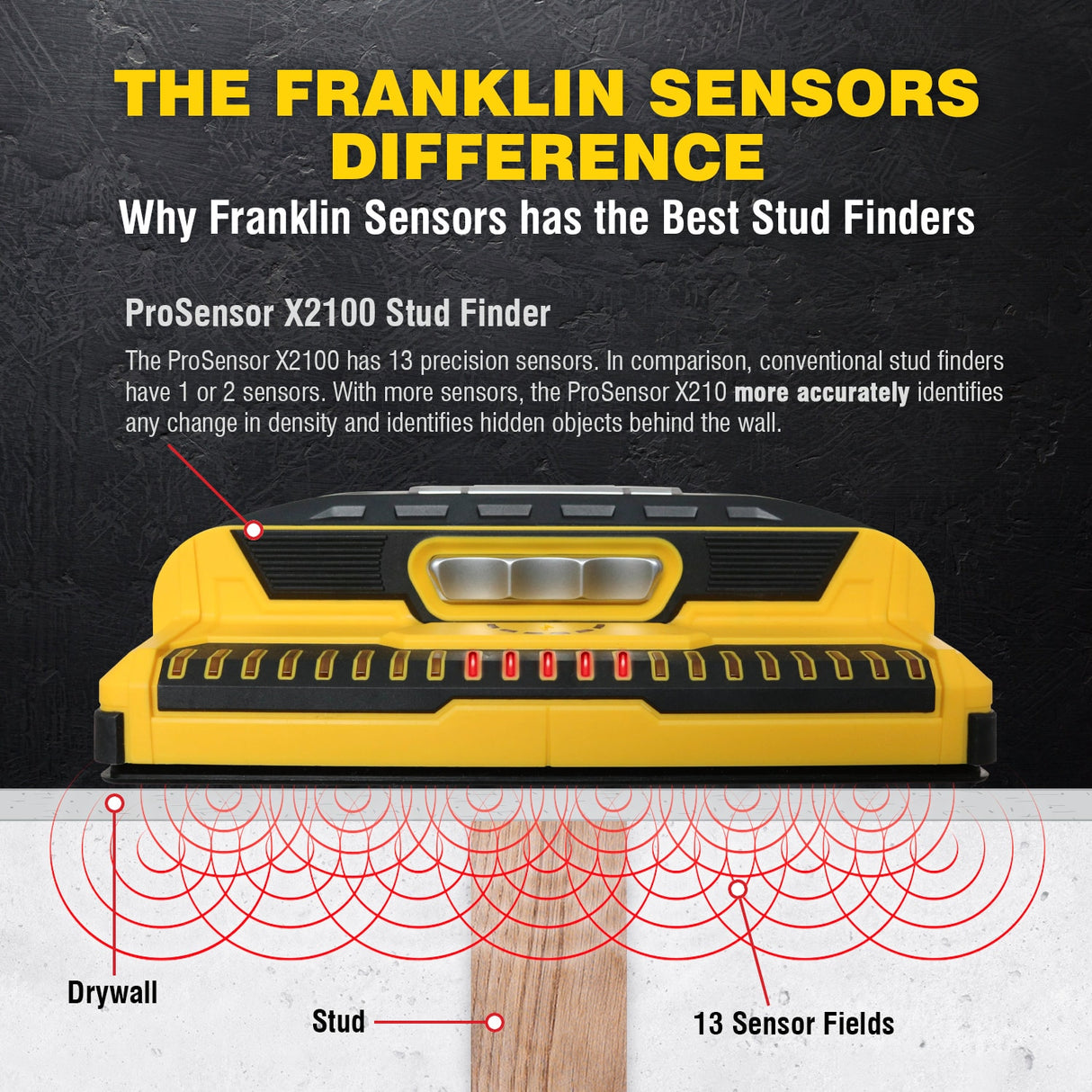 X2100 1.7-in Scan Depth Electric/Metal/Wood Finder FSX210022