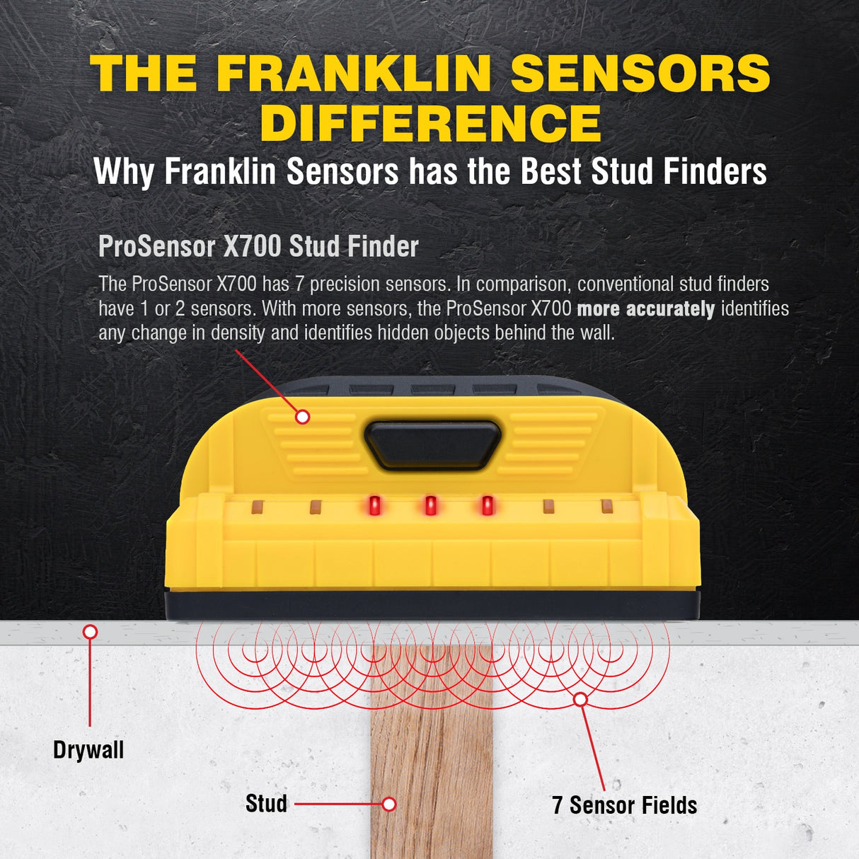 X700 1-in Scan Depth Metal and Wood Stud Finder FSX70012