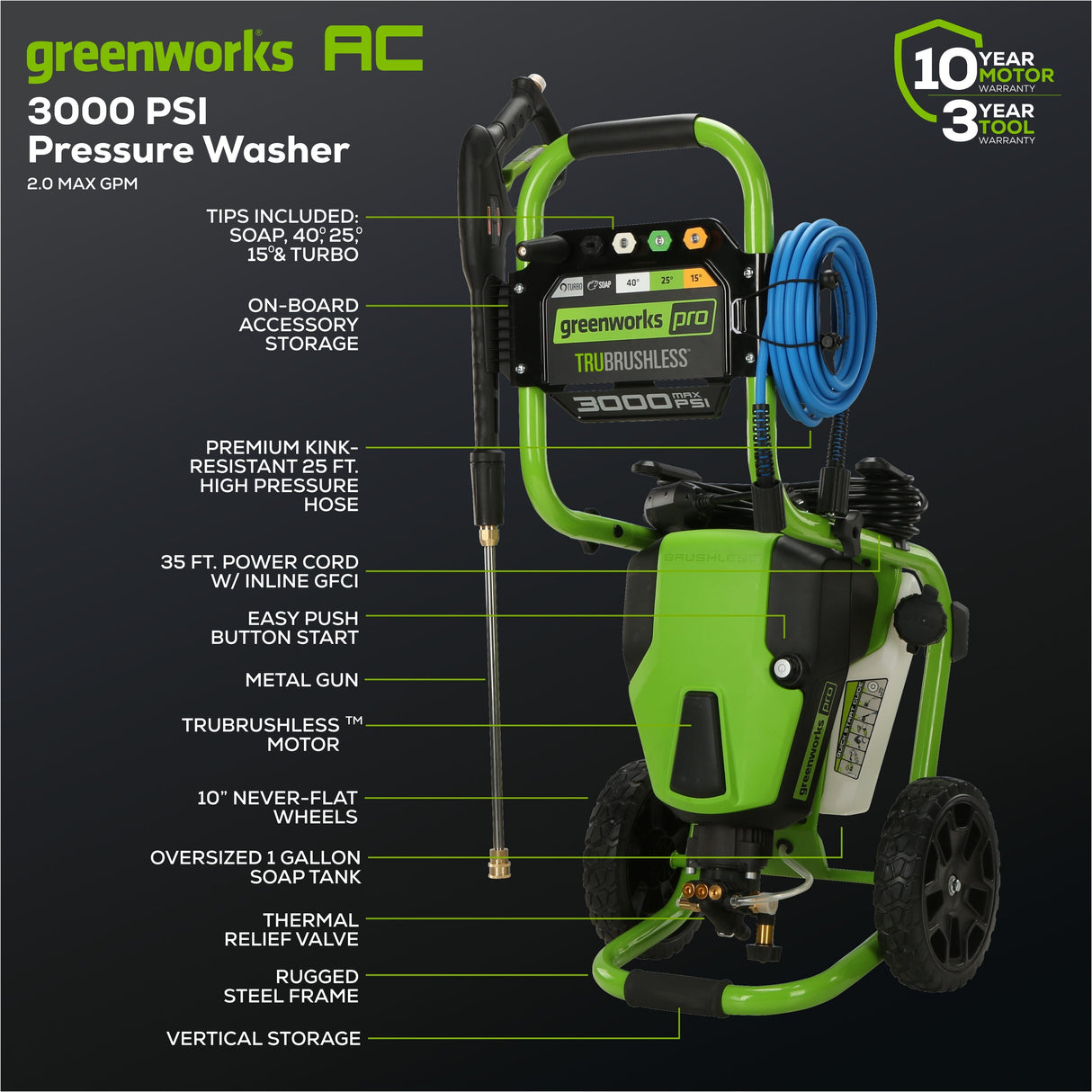 3000 PSI 2-GPM Cold Water Electric Pressure Washer with 5 Spray Tips GPW3000