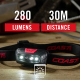 130-Lumen LED Headlamp (Battery Included) 21414