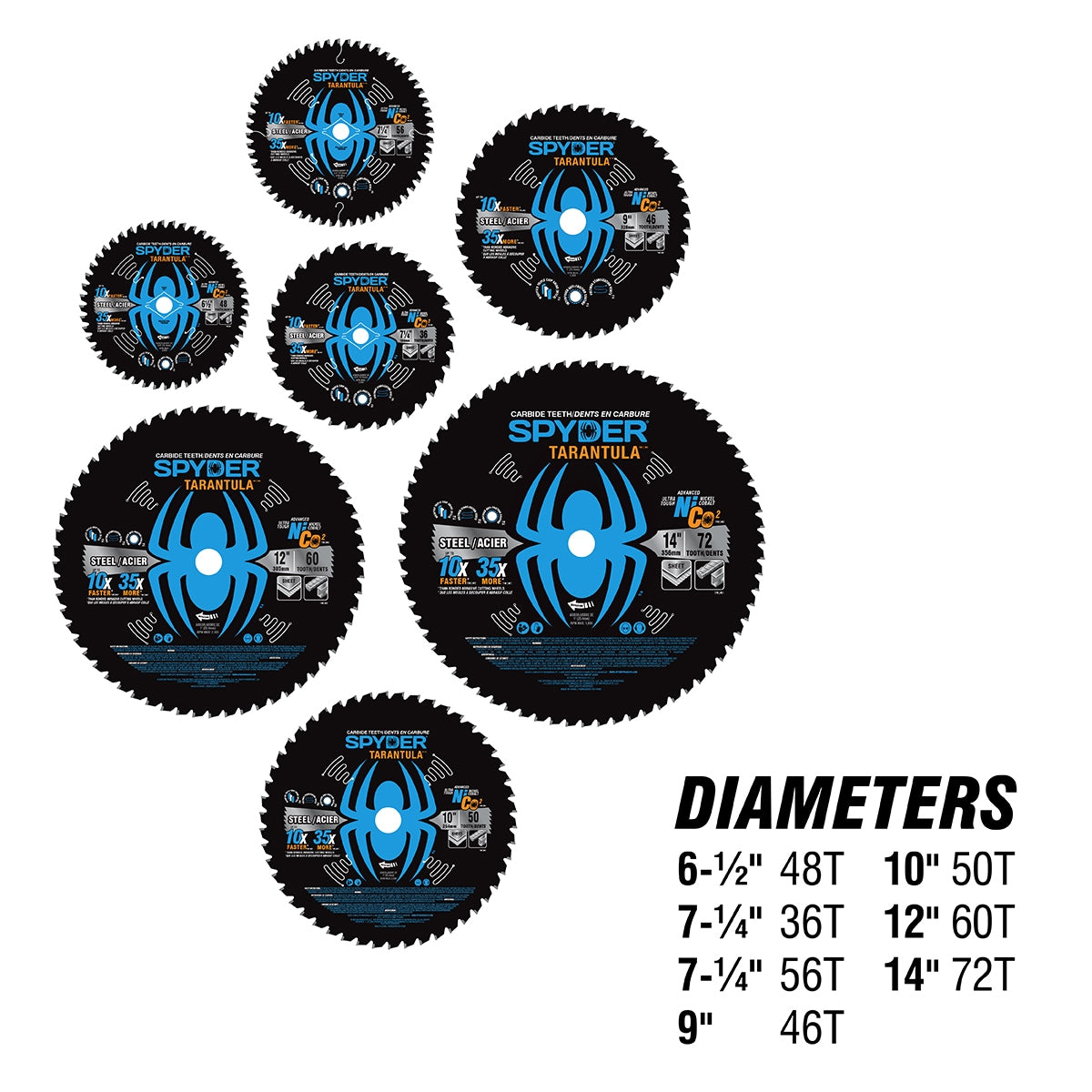 7-1/4-in 56-Tooth Tungsten Carbide-tipped Steel Circular Saw Blade 13502