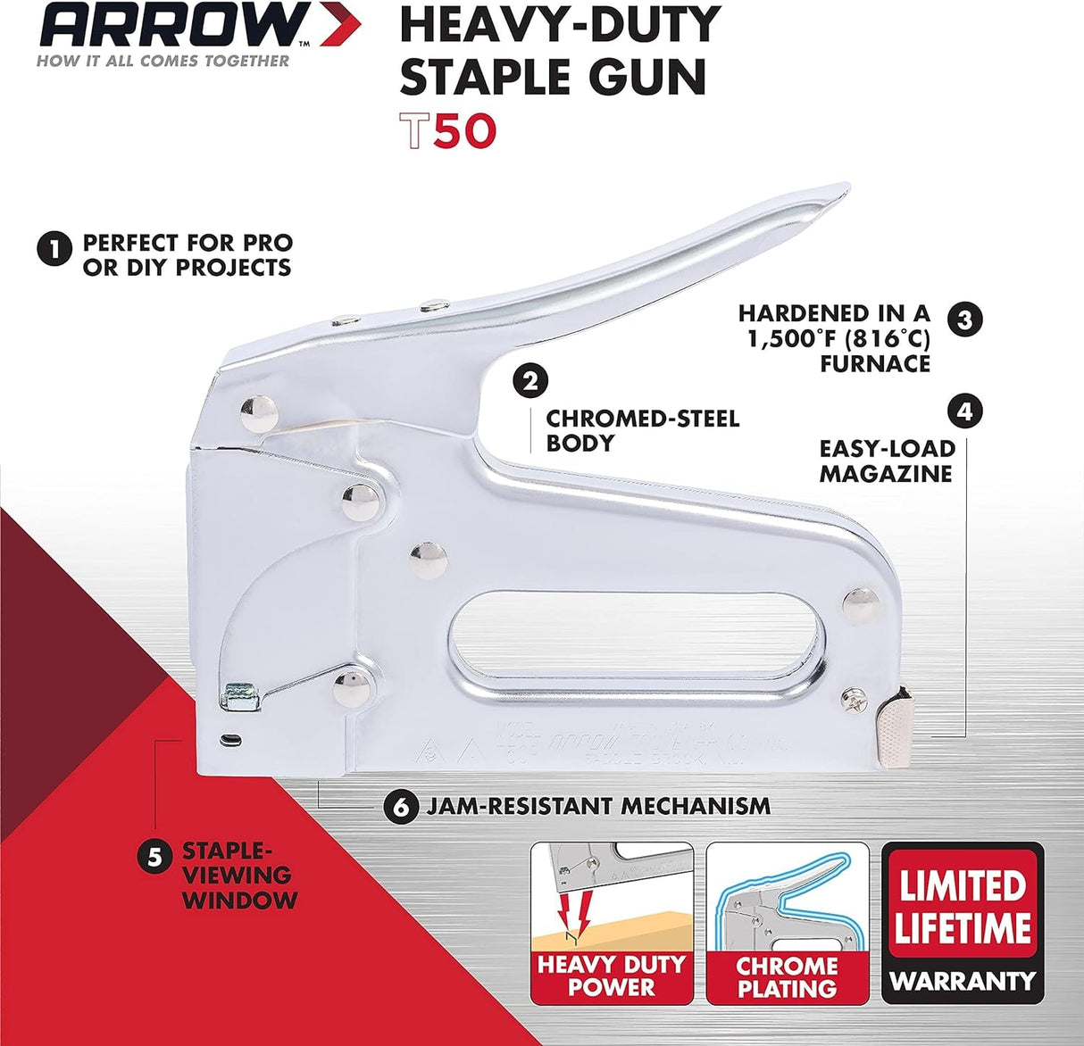 T50 Heavy Duty Manual Staple Gun T50