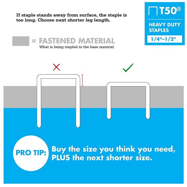 T50DCD 3/8-in Cordless Electric Staple Gun T50DCD