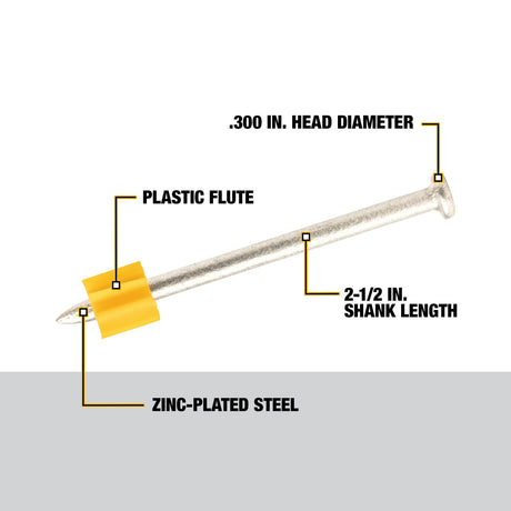 100-Pack 2-1/2-in Non-washered Drive Pin DDF3001550