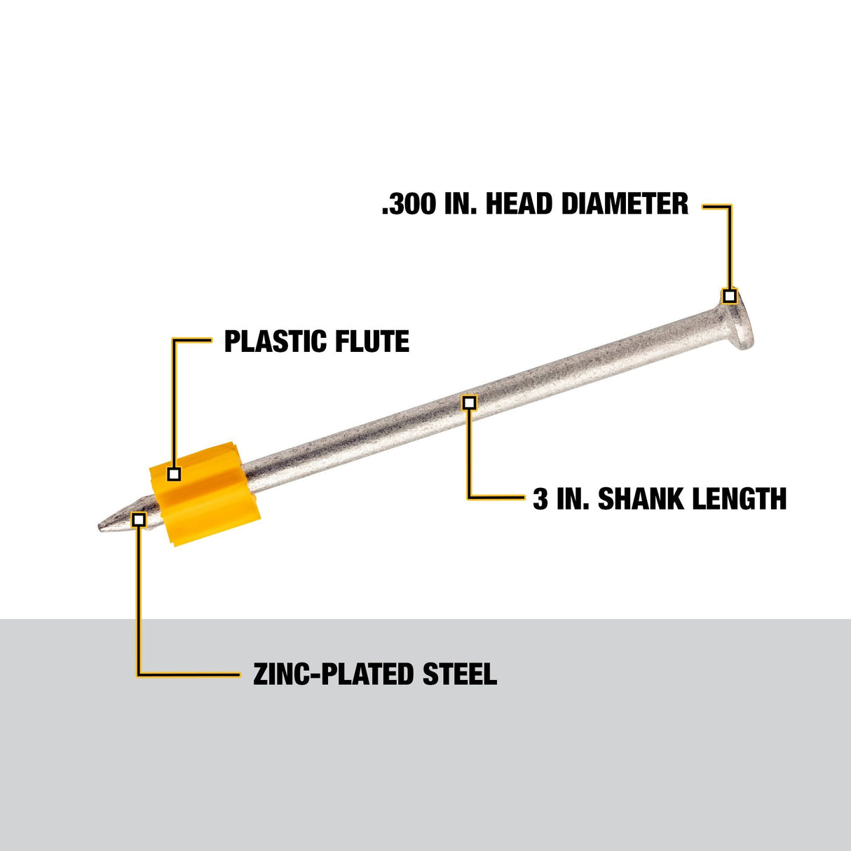 100-Pack 3-in Non-washered Drive Pin DDF3001650