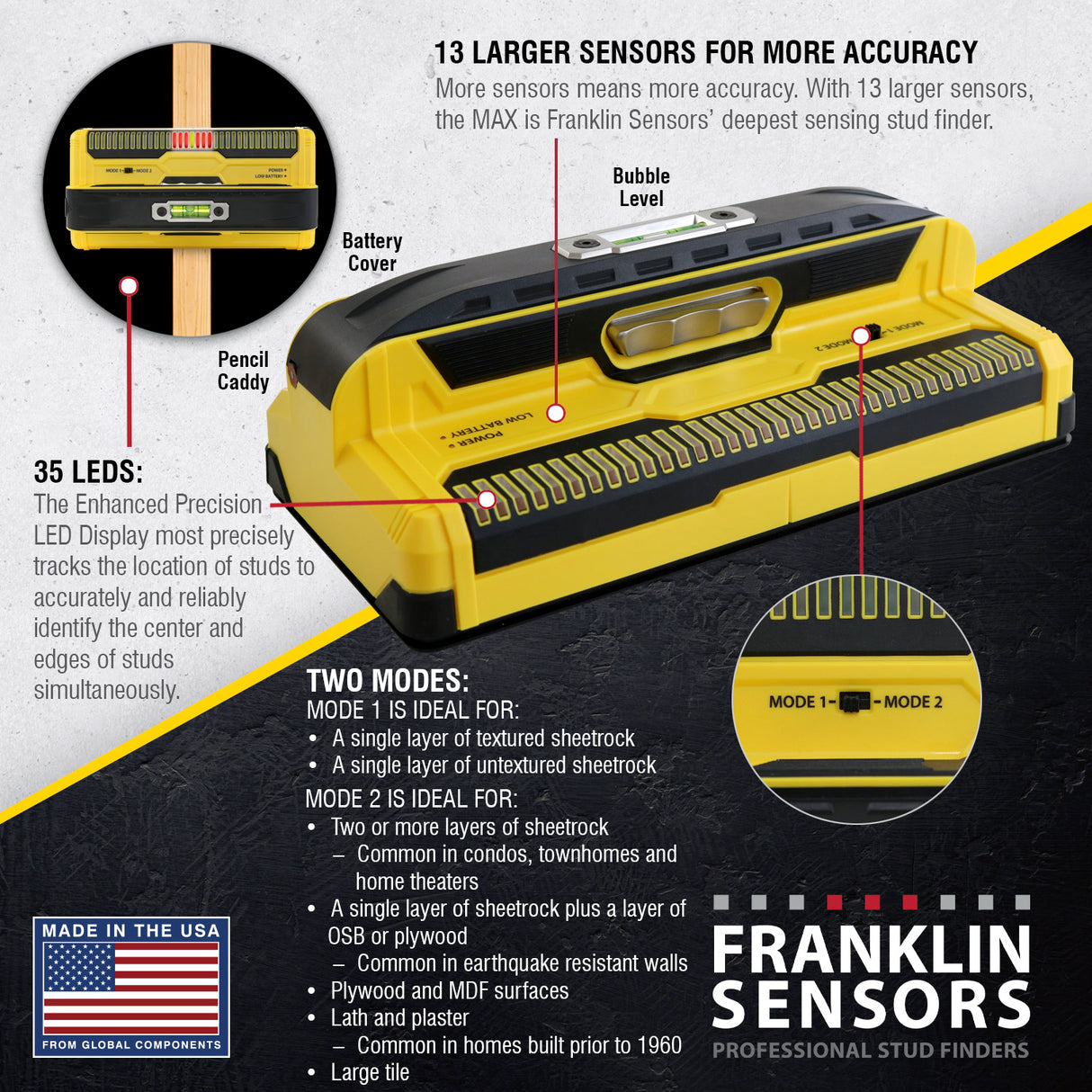 MAX 2.5-in Scan Depth Metal and Wood Stud Finder FSMAX12