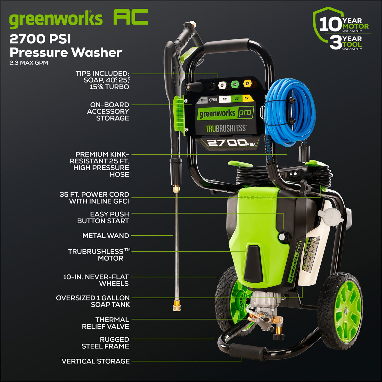 2700 PSI 2.3-GPMs Cold Water Electric Pressure Washer with 5 Spray Tips GPW2700