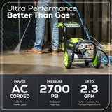 2700 PSI 2.3-GPMs Cold Water Electric Pressure Washer with 5 Spray Tips GPW2700