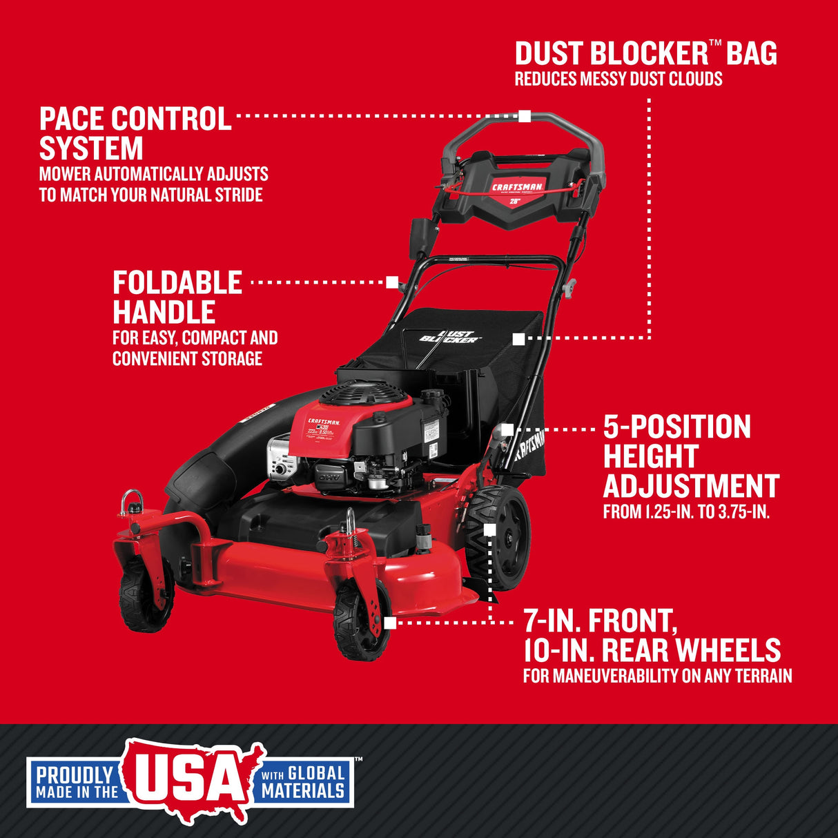 M430 28-in Gas Self-propelled Lawn Mower with 223-cc Briggs and Stratton Engine CMXGMAM201202