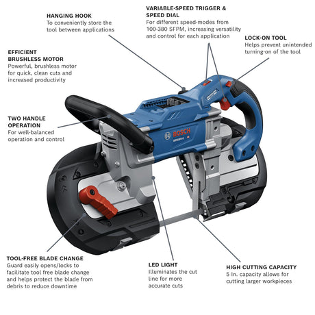 4.8-in Portable Band Saw (Bare Tool) GCB18V-5N