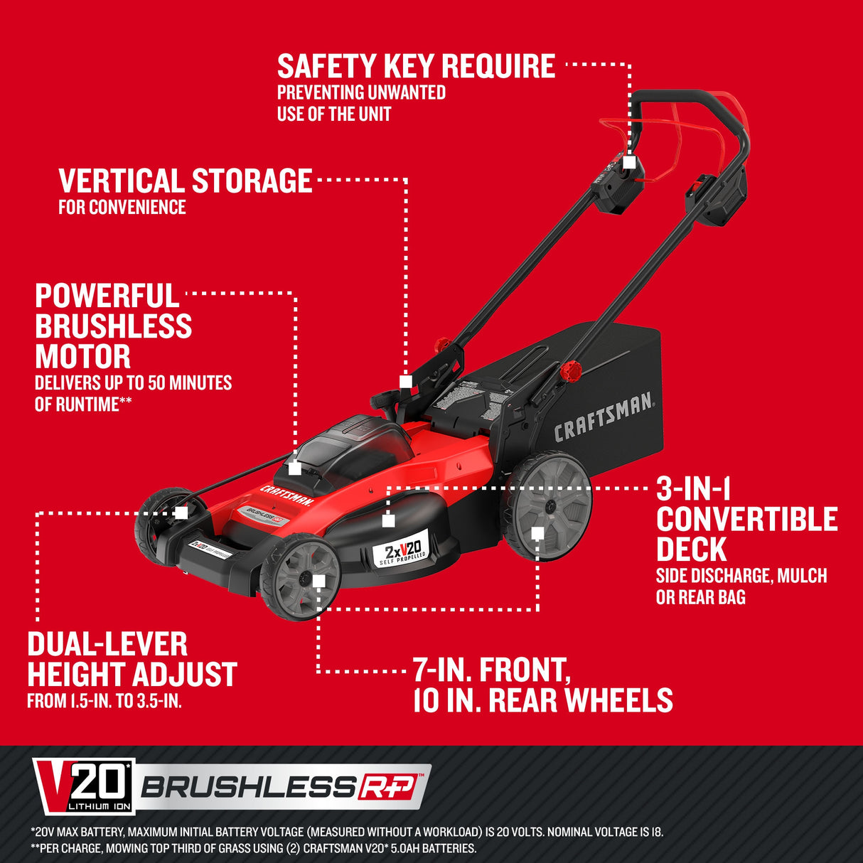 Self-Propelled Cordless Mower 20-volt 20-in Cordless Self-propelled Lawn Mower 5 Ah (2-Batteries and Charger Included) CMCMWSP220P2