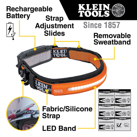 Widebeam Headlamp with Strap 575-Lumen LED Rechargeable Headlamp (Battery Included) 56308