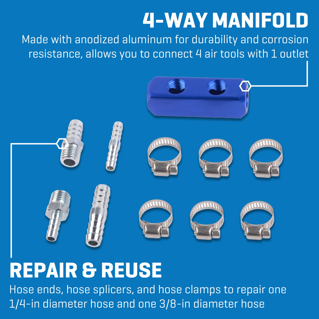 42-pc Job Site Air Fittings Kit SGY-AIR253