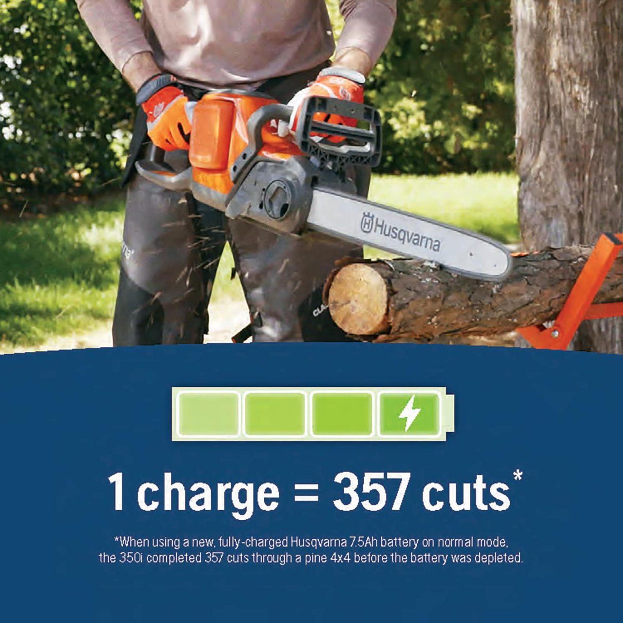 Power Axe 350i 40-volt 18-in Brushless Battery Chainsaw (Battery and Charger Not Included) 970601201