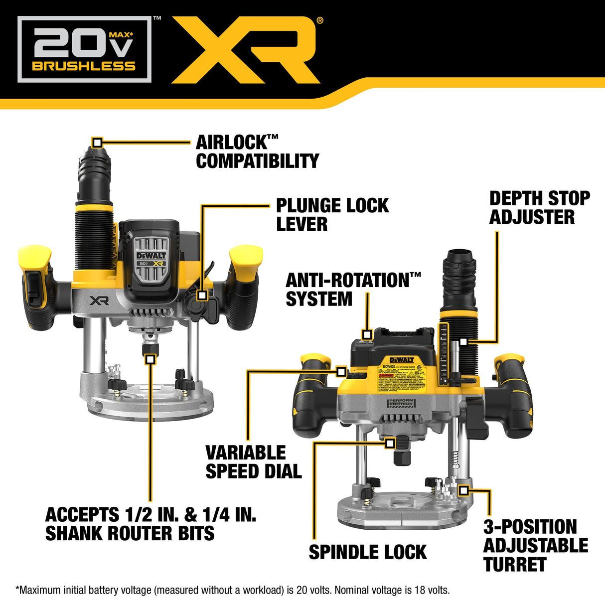 XR 1/4-in and 1/2-in 2.25-HP Variable Brushless Plunge Cordless Router (Bare Tool) DCW620B