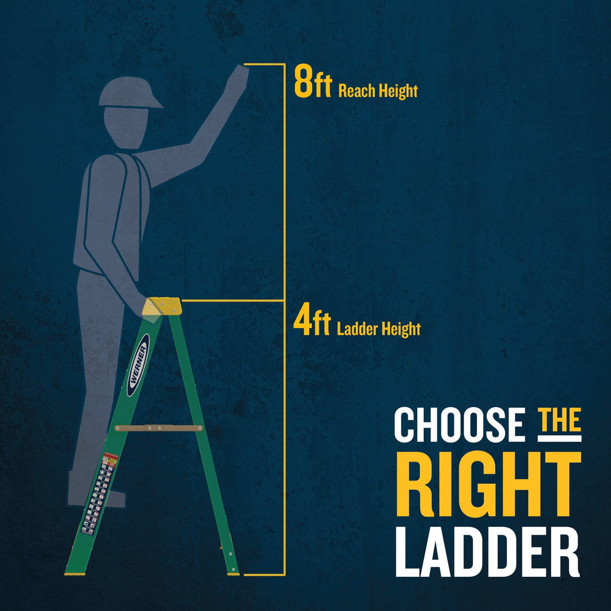 FS200 4-ft Fiberglass Type 2-225-lb Load Capacity Step Ladder FS204