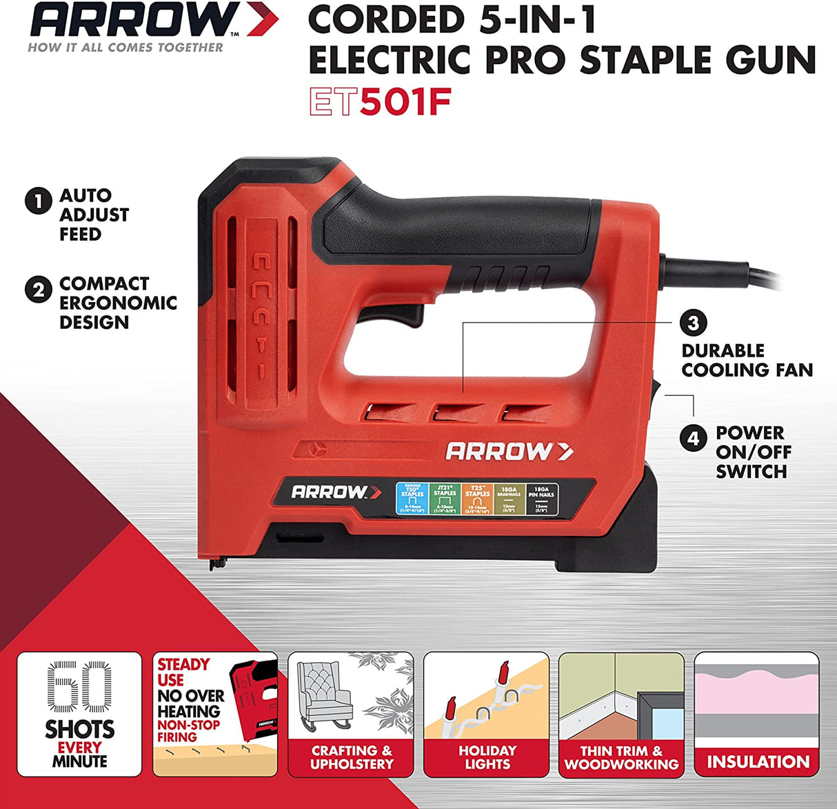 3/8-in Corded Electric Staple Gun ET501F