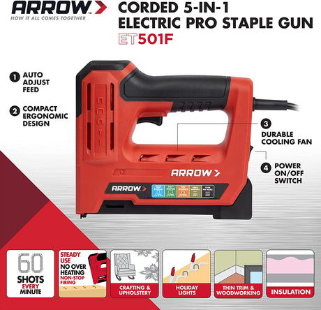 3/8-in Corded Electric Staple Gun ET501F